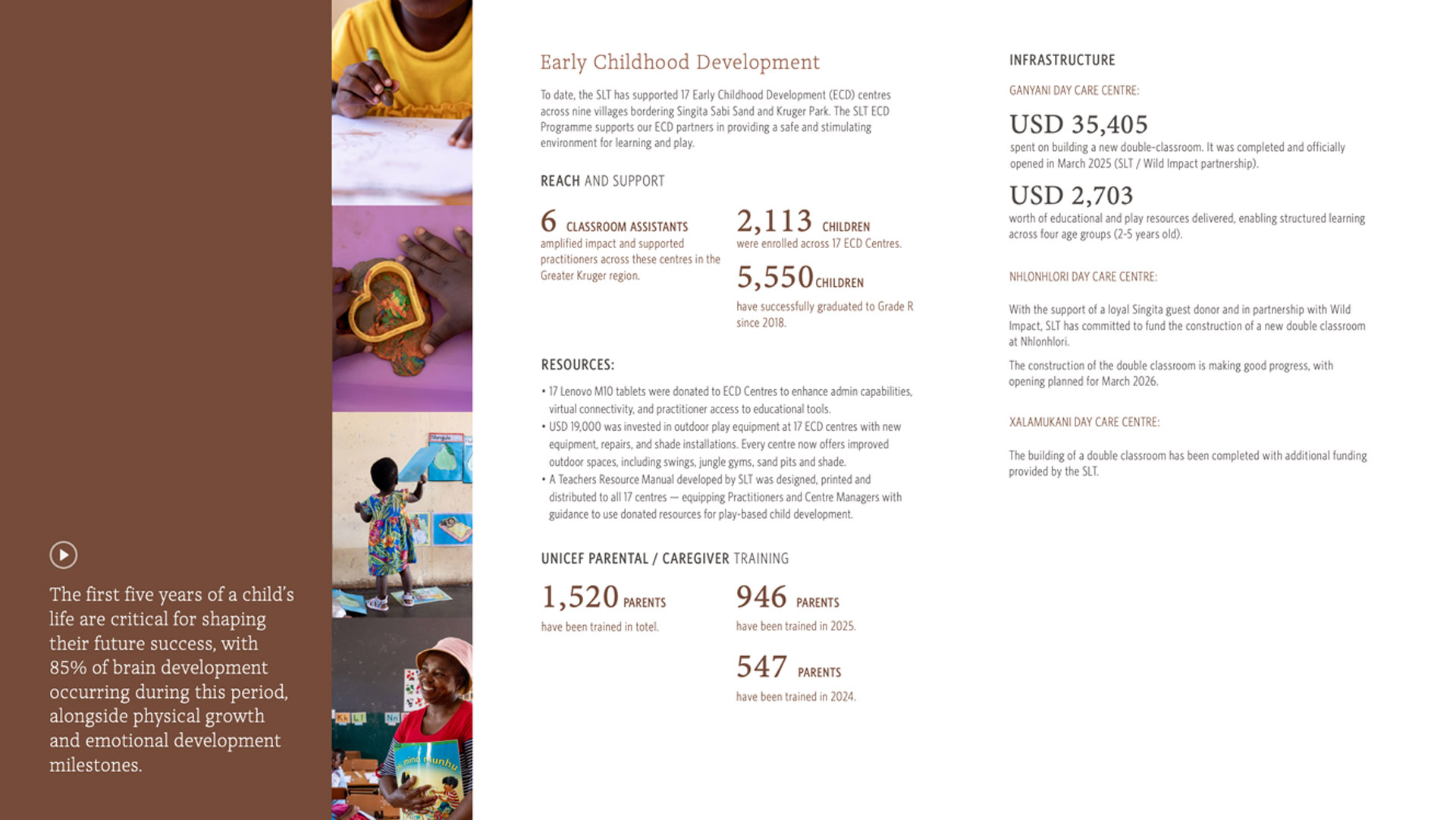 Singita community impact